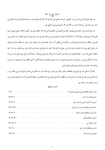 عبرانيون رو شاستر